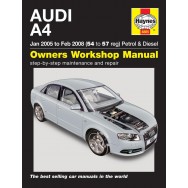 Image for AUDI MANUALS