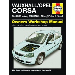 Category image for HAYNES MANUAL
