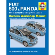 Image for FIAT MANUALS