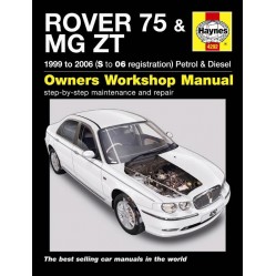 Category image for ROVER MANUALS