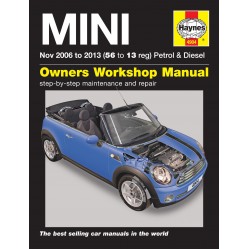 Category image for MINI MANUALS